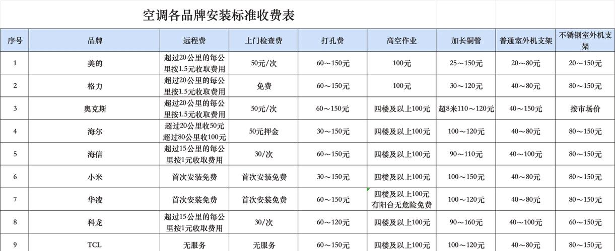 格力电风扇有哪些系列,格力电风扇有哪些系列的-第4张图片-优品飞百科 格力电风扇有哪些系列,格力电风扇有哪些系列的-第4张图片-优品飞百科