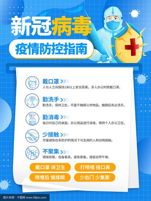 呼吁正确疫情,呼吁正确疫情的句子-第8张图片-优品飞百科 呼吁正确疫情,呼吁正确疫情的句子-第8张图片-优品飞百科