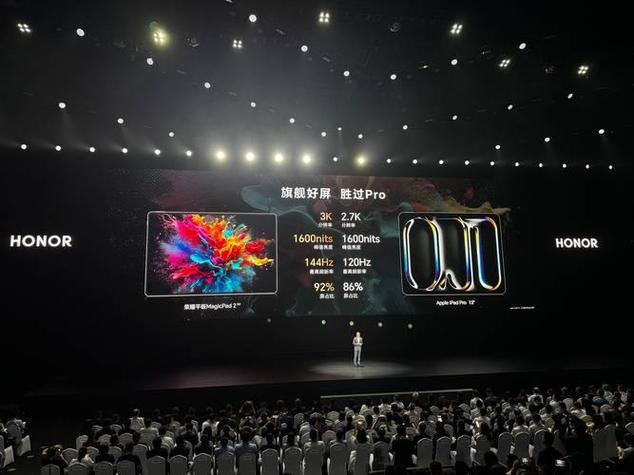 苹果13发布会发布什么,苹果13发布会具体时间?-第3张图片-优品飞百科 苹果13发布会发布什么,苹果13发布会具体时间?-第3张图片-优品飞百科