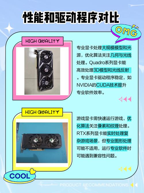 丽台显卡与其他显卡的区别？丽台显卡与普通显卡区别？-第5张图片-优品飞百科