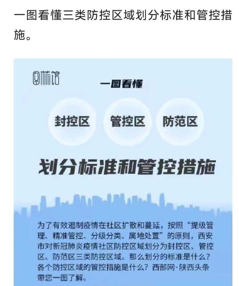 海口疫情进展,海口疫情最新消息今天新增?-第2张图片-优品飞百科 海口疫情进展,海口疫情最新消息今天新增?-第2张图片-优品飞百科