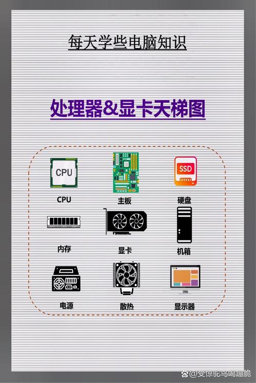 台式电脑几核处理器好?台式电脑几核处理器好用?-第7张图片-优品飞百科 台式电脑几核处理器好?台式电脑几核处理器好用?-第7张图片-优品飞百科