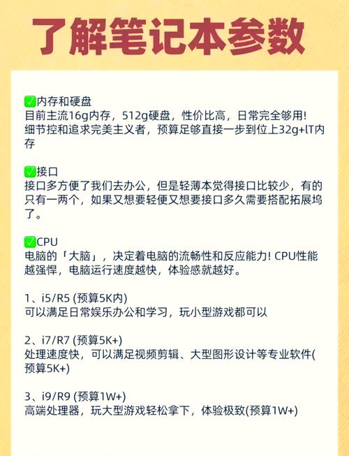 怎么样购买笔记本电脑？怎样买笔记本电脑才能买到好的？-第5张图片-优品飞百科