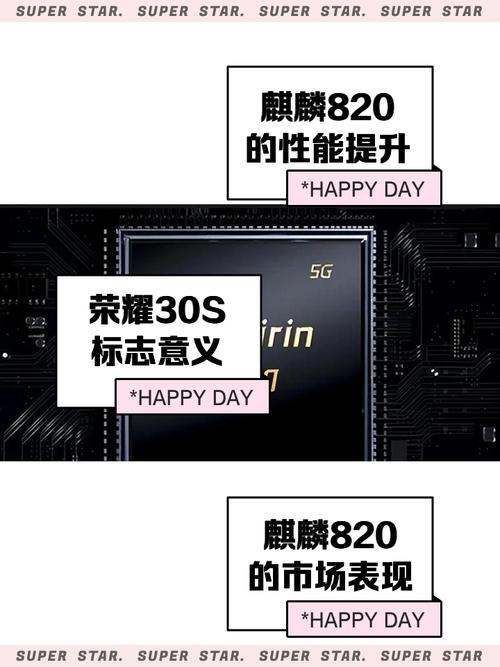 麒麟820和麒麟990差距有多大,麒麟820和麒麟990性能对比-第2张图片-优品飞百科 麒麟820和麒麟990差距有多大,麒麟820和麒麟990性能对比-第2张图片-优品飞百科