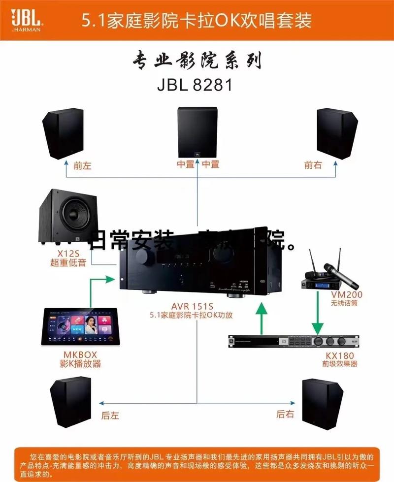 智能影院控制系统，智能影院 解决方案-第1张图片-优品飞百科