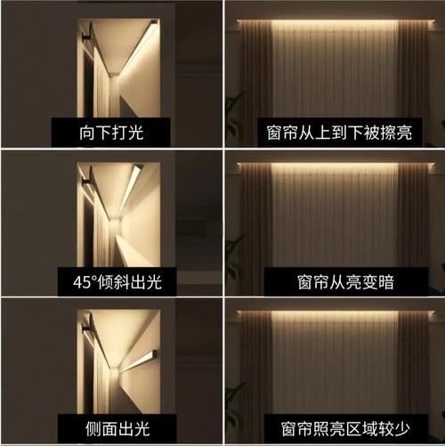 智能影院控制系统，智能影院 解决方案-第2张图片-优品飞百科