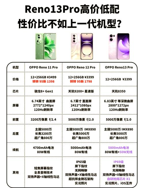 oppofindx3实体店有卖吗,oppofindx实体店卖多少钱-第2张图片-优品飞百科 oppofindx3实体店有卖吗,oppofindx实体店卖多少钱-第2张图片-优品飞百科