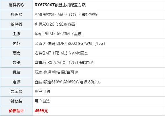 笔记本多少钱算中等？中等笔记本多少钱一台？-第3张图片-优品飞百科