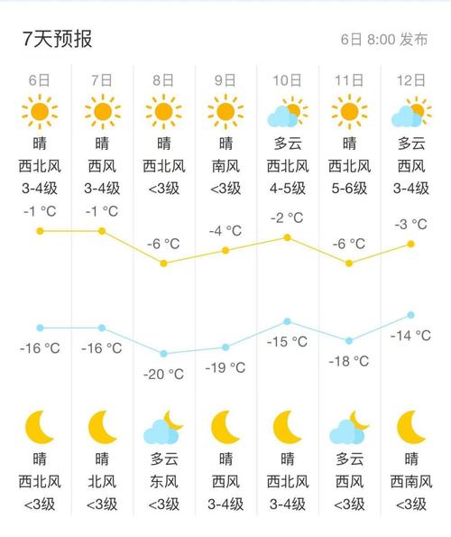 杭州天气预报查询，2025五一杭州天气预报查询？-第7张图片-优品飞百科