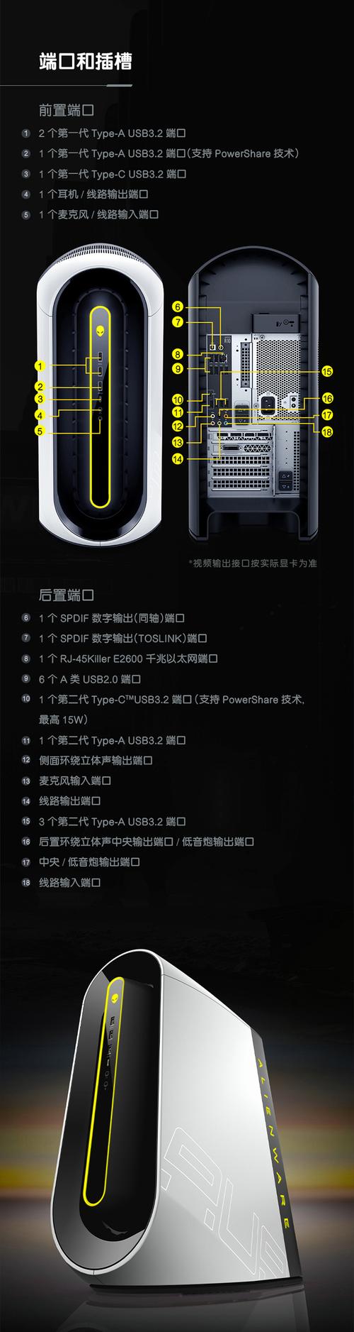 外星人最新款台式机？外星人台式顶配多少钱？-第6张图片-优品飞百科