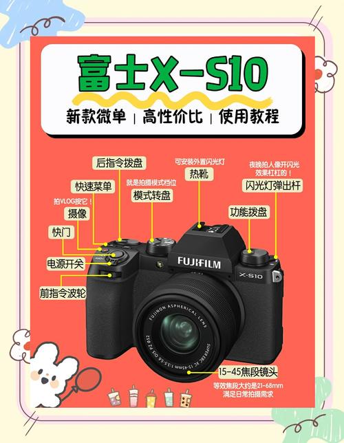 富士数码相机各系列区别，富士相机全部款式？-第5张图片-优品飞百科