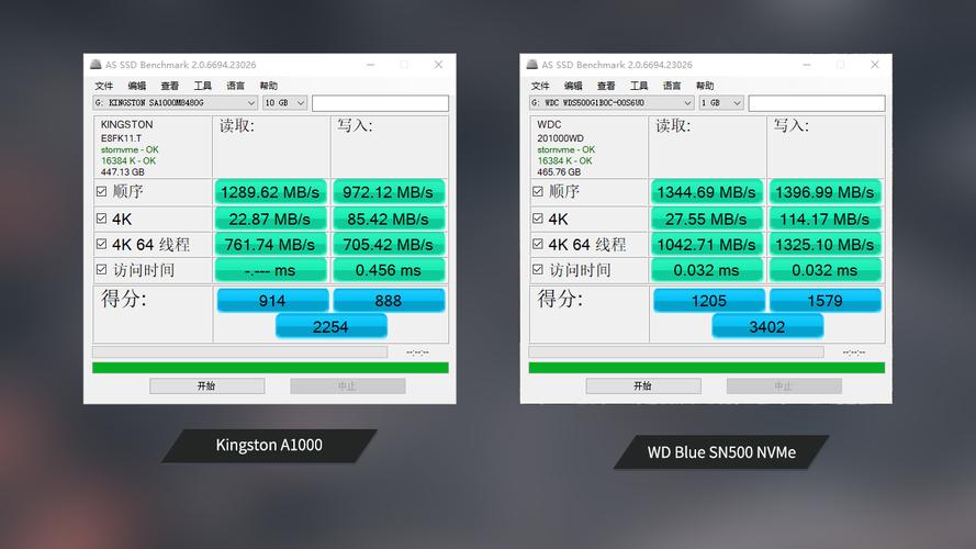 固态硬盘温度多少正常，固态硬盘使用温度？-第2张图片-优品飞百科