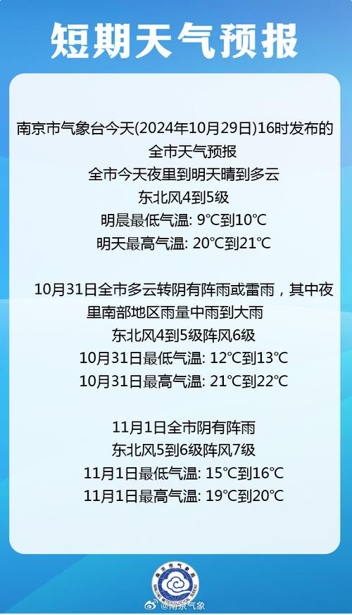 南京天气预报一周?南京天气预报一周7天扬州天气情况?-第1张图片-优品飞百科 南京天气预报一周?南京天气预报一周7天扬州天气情况?-第1张图片-优品飞百科