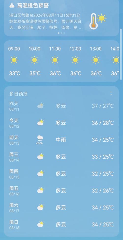 南京天气预报一周?南京天气预报一周7天扬州天气情况?-第3张图片-优品飞百科 南京天气预报一周?南京天气预报一周7天扬州天气情况?-第3张图片-优品飞百科
