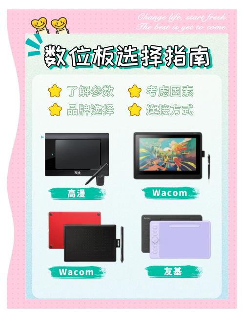 平板和数位板哪个画画好？平板和数位板画画有什么区别？-第2张图片-优品飞百科
