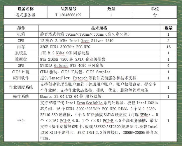 联想比较好服务器，联想服务器2021-第2张图片-优品飞百科