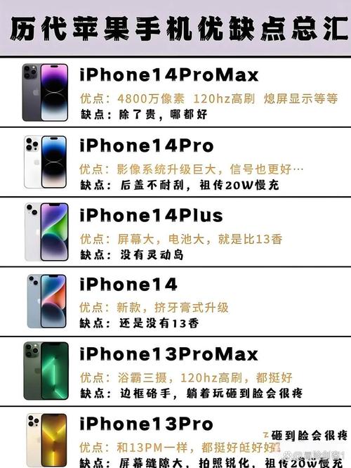 iphone6跟7的区别，iphone6和7的区别哪个值得买-第6张图片-优品飞百科