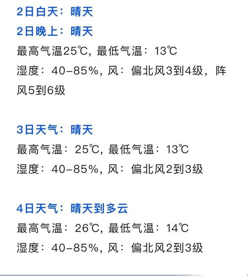 武汉天气预报15天，武汉天气预报15天准确 一个月？-第3张图片-优品飞百科