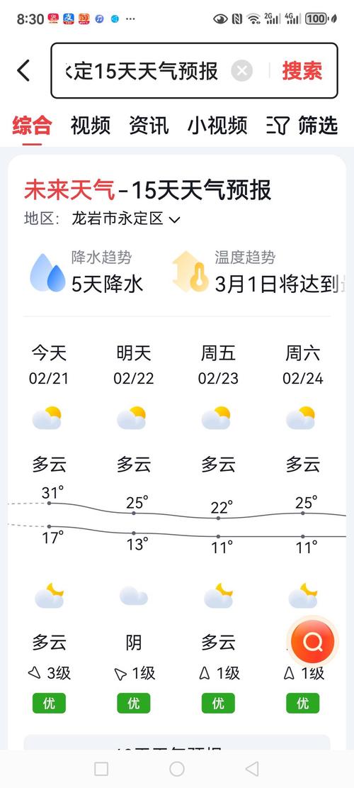 浙江海宁天气预报?海宁天气预报预计?-第4张图片-优品飞百科 浙江海宁天气预报?海宁天气预报预计?-第4张图片-优品飞百科