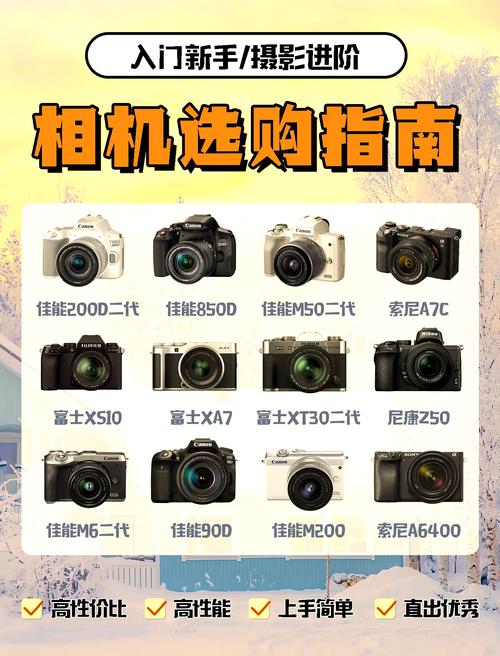 佳能大光圈卡片机，佳能大光圈卡片机说明书？-第8张图片-优品飞百科