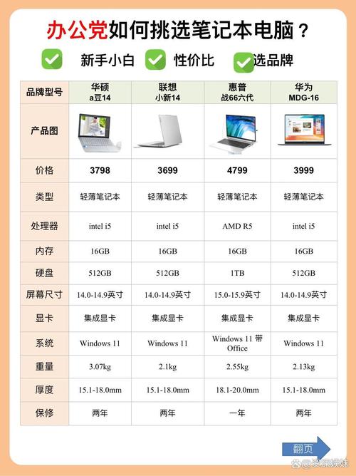 一个月的无线网卡多少钱，有没有一个月的无线网卡？-第6张图片-优品飞百科