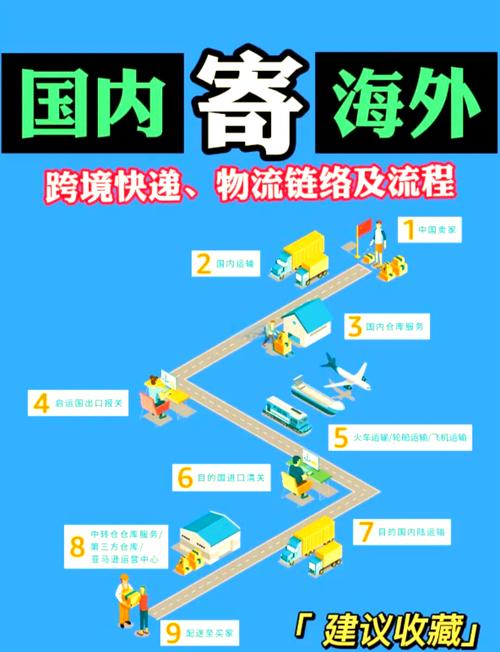 疫情补贴航空，疫情补贴免税吗-第3张图片-优品飞百科