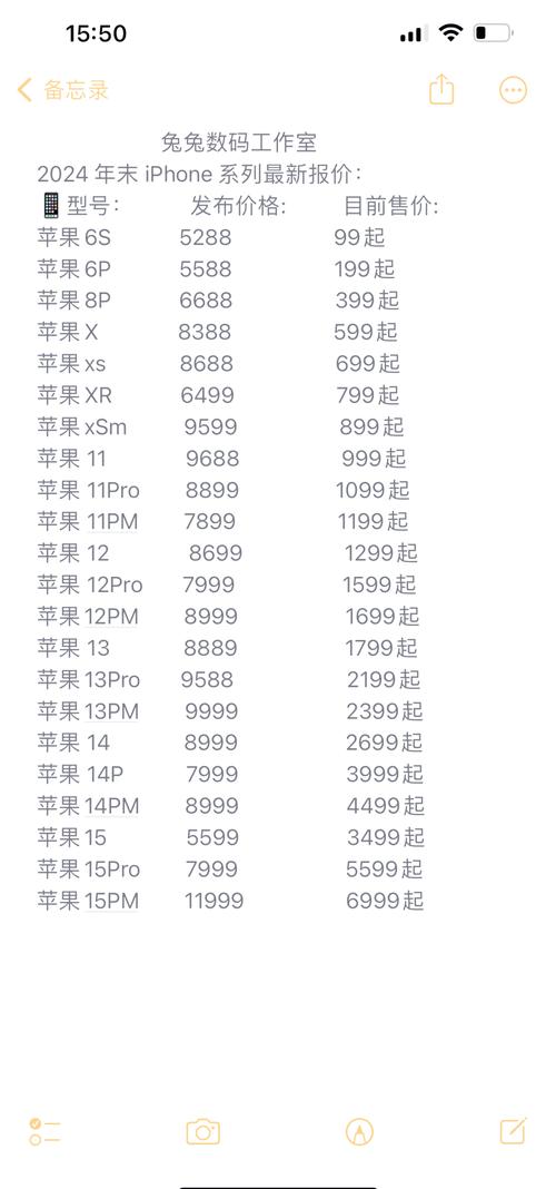 2020买iphonex划算吗，2021买苹果x？-第1张图片-优品飞百科