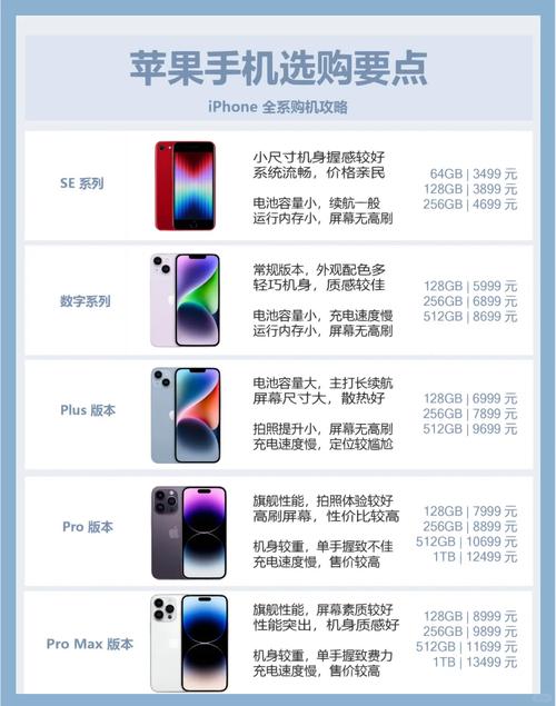 2020买iphonex划算吗，2021买苹果x？-第2张图片-优品飞百科