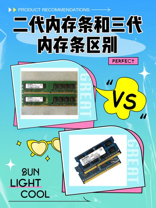 ddr内存条有几代,ddr内存发展到第几代?有哪些容量?-第4张图片-优品飞百科 ddr内存条有几代,ddr内存发展到第几代?有哪些容量?-第4张图片-优品飞百科