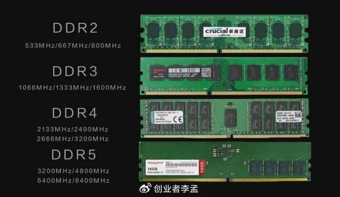 ddr内存条有几代,ddr内存发展到第几代?有哪些容量?-第6张图片-优品飞百科 ddr内存条有几代,ddr内存发展到第几代?有哪些容量?-第6张图片-优品飞百科