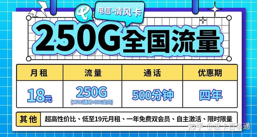 抗击疫情流量？疫情期间流量免费吗？-第6张图片-优品飞百科