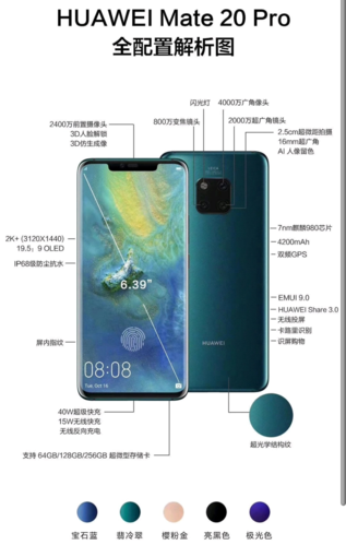 华为mate20测评对比，华为mate20系列哪个性价比高？-第5张图片-优品飞百科