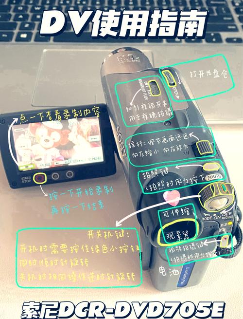 索尼最新dv摄像机,索尼2020最新摄像机-第1张图片-优品飞百科 索尼最新dv摄像机,索尼2020最新摄像机-第1张图片-优品飞百科