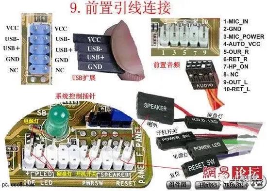 台式机主机有哪些配件组成,台式电脑主机有哪些配件组成-第2张图片-优品飞百科 台式机主机有哪些配件组成,台式电脑主机有哪些配件组成-第2张图片-优品飞百科