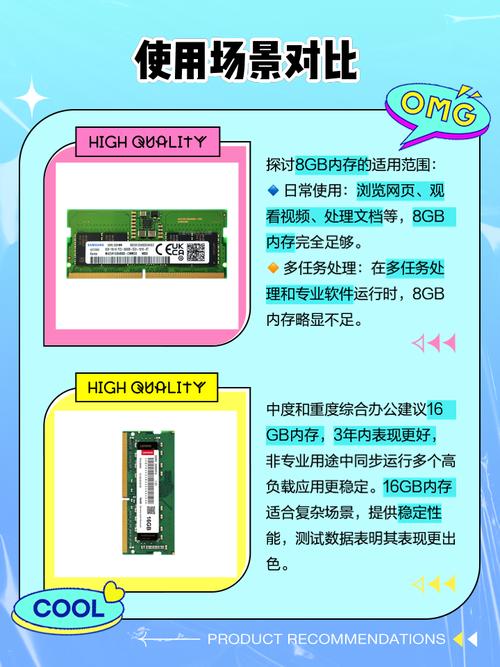 手提电脑8g内存够用吗，手提电脑8g内存够用吗值得买吗-第4张图片-优品飞百科