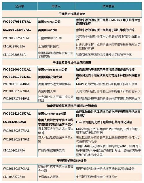 疫情需要自费，现在疫情要自己花钱吗-第4张图片-优品飞百科