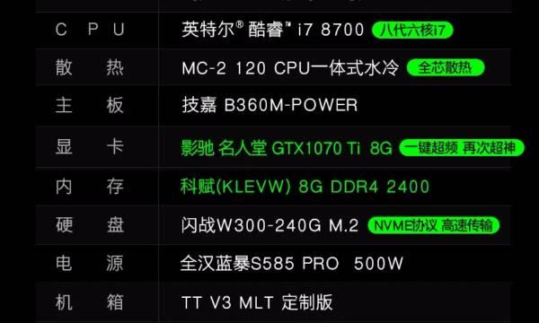 电脑多少钱算高配，高配置电脑多少钱一台-第4张图片-优品飞百科