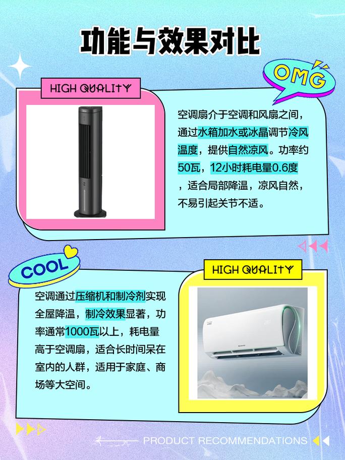 空调扇好用还是风扇好用，空调扇好还是风扇好?？-第3张图片-优品飞百科