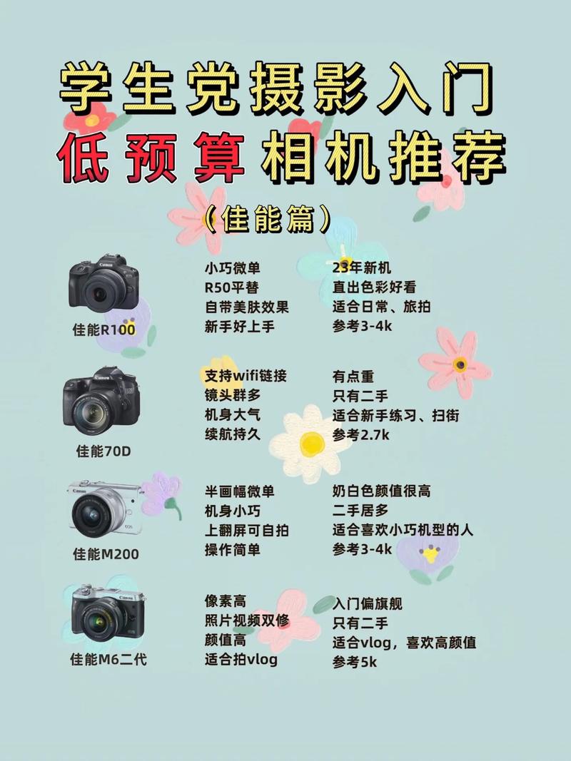 学生新手适合用什么相机，学生新手适合用什么相机拍照-第4张图片-优品飞百科