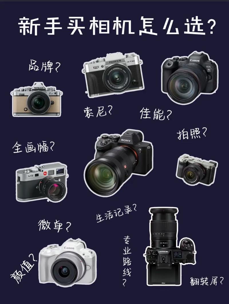 学生新手适合用什么相机，学生新手适合用什么相机拍照-第5张图片-优品飞百科