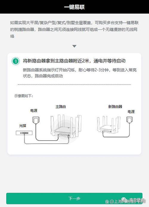 企业路由器有wifi功能吗，企业路由器有无线功能吗？-第6张图片-优品飞百科