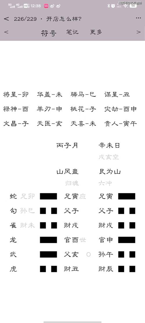 奇门算疫情？奇门遁甲疫情？-第2张图片-优品飞百科