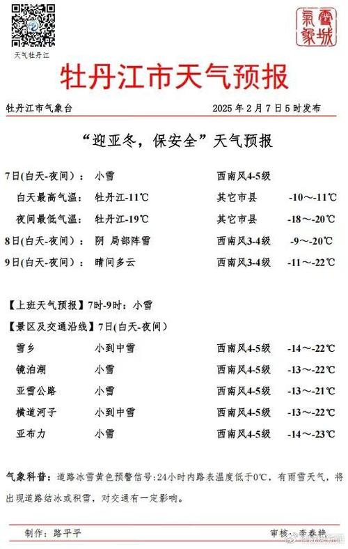 牡丹江天气预报一周?牡丹江天气预报一周 15天?-第2张图片-优品飞百科 牡丹江天气预报一周?牡丹江天气预报一周 15天?-第2张图片-优品飞百科