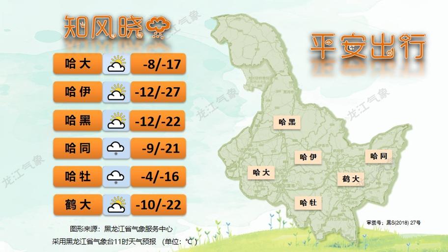 牡丹江天气预报一周?牡丹江天气预报一周 15天?-第3张图片-优品飞百科 牡丹江天气预报一周?牡丹江天气预报一周 15天?-第3张图片-优品飞百科