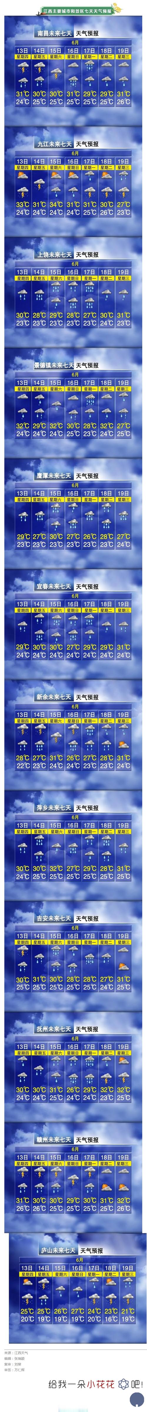 牡丹江天气预报一周?牡丹江天气预报一周 15天?-第7张图片-优品飞百科 牡丹江天气预报一周?牡丹江天气预报一周 15天?-第7张图片-优品飞百科