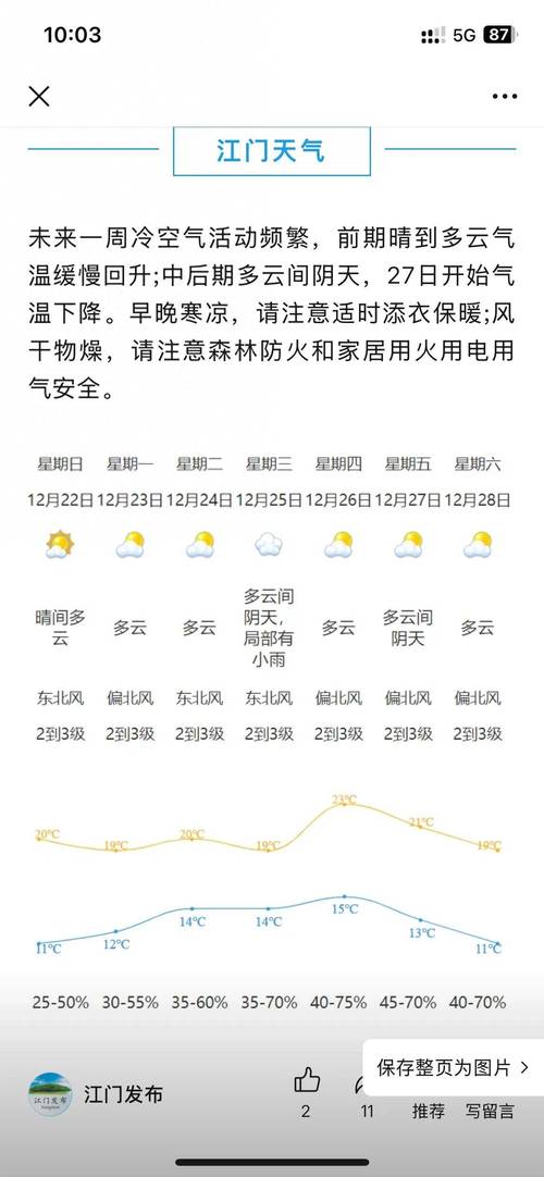 广州未来一周天气，广州未来一周天气预报？-第5张图片-优品飞百科