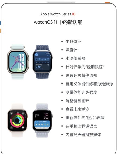 苹果手表分类及功能？苹果手表几种款式区别？-第5张图片-优品飞百科