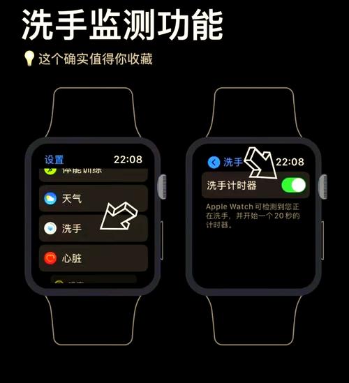 苹果手表分类及功能？苹果手表几种款式区别？-第7张图片-优品飞百科