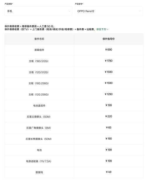 红米note8修屏大概多少钱，红米note8屏幕坏了需要多少钱-第5张图片-优品飞百科