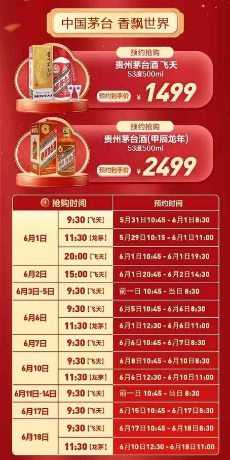 疫情茅台出口，茅台出口情况-第1张图片-优品飞百科